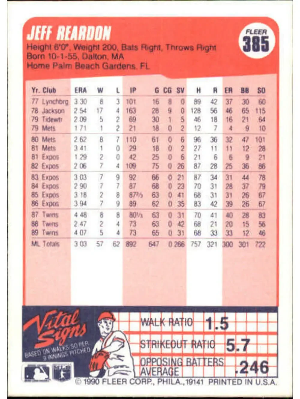 1990 Jeff Reardon Fleer Baseball Card #385